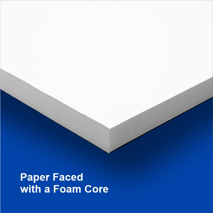 Coroplast: Acid-free Corrugated Plastic Sheets